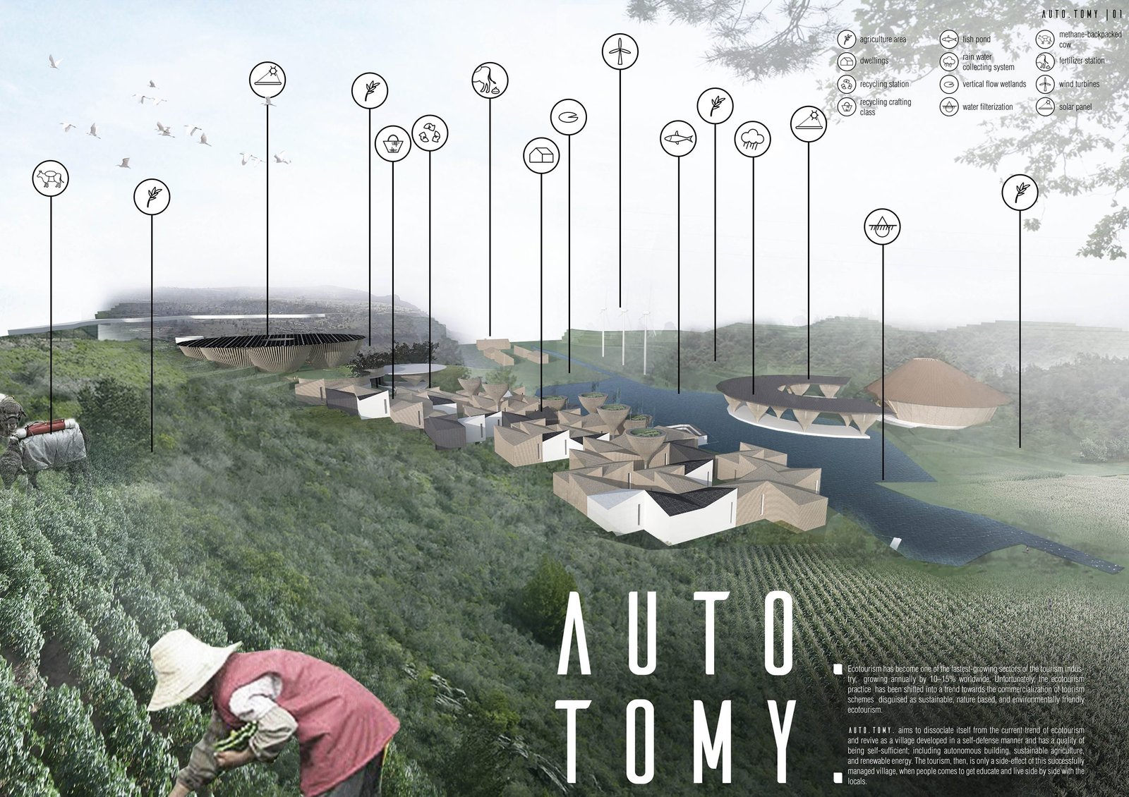 AUTO.TOMY