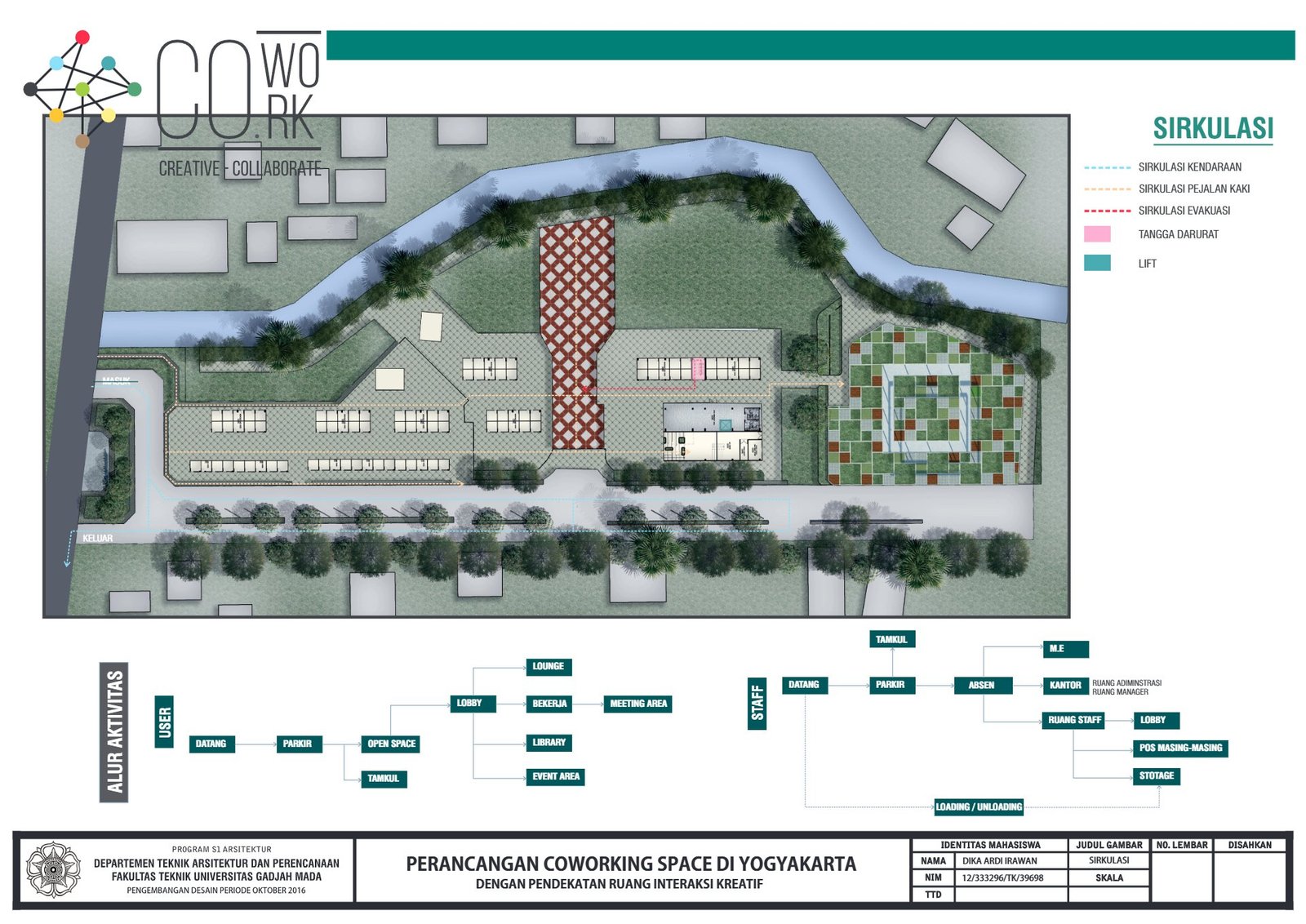 Circulation plan of the coworking space in Yogyakarta, final project by Dika Ardi